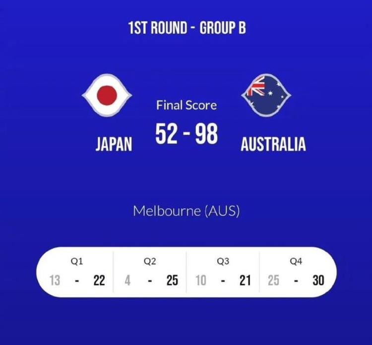 日本队输掉46分世预赛第一惨败终于把渡边雄太逼回来
